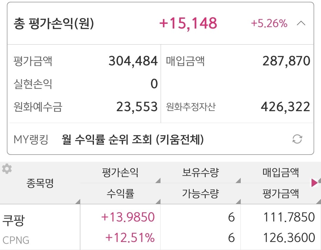 쿠팡 현재 수익